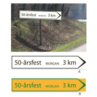 Vägvisare fest & kalas personligt tryck